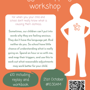 Trigger mapping workshop image with an organe background and a shillouette of a confident child with their hands on their hips